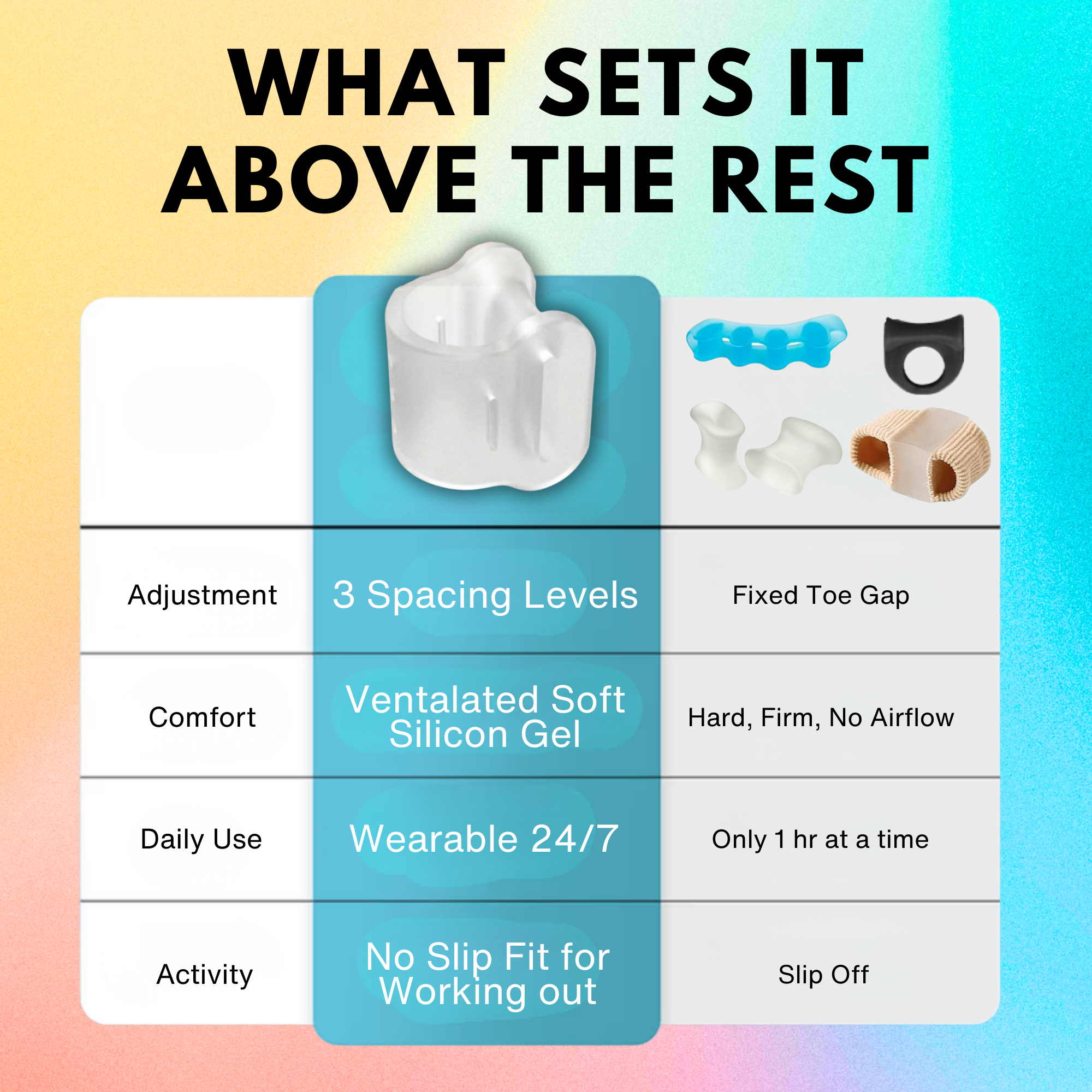Adjustable Gel Toe Spacer