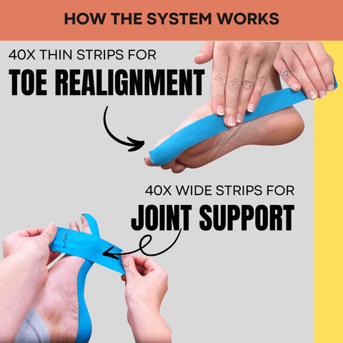 Bunion Relief Tape