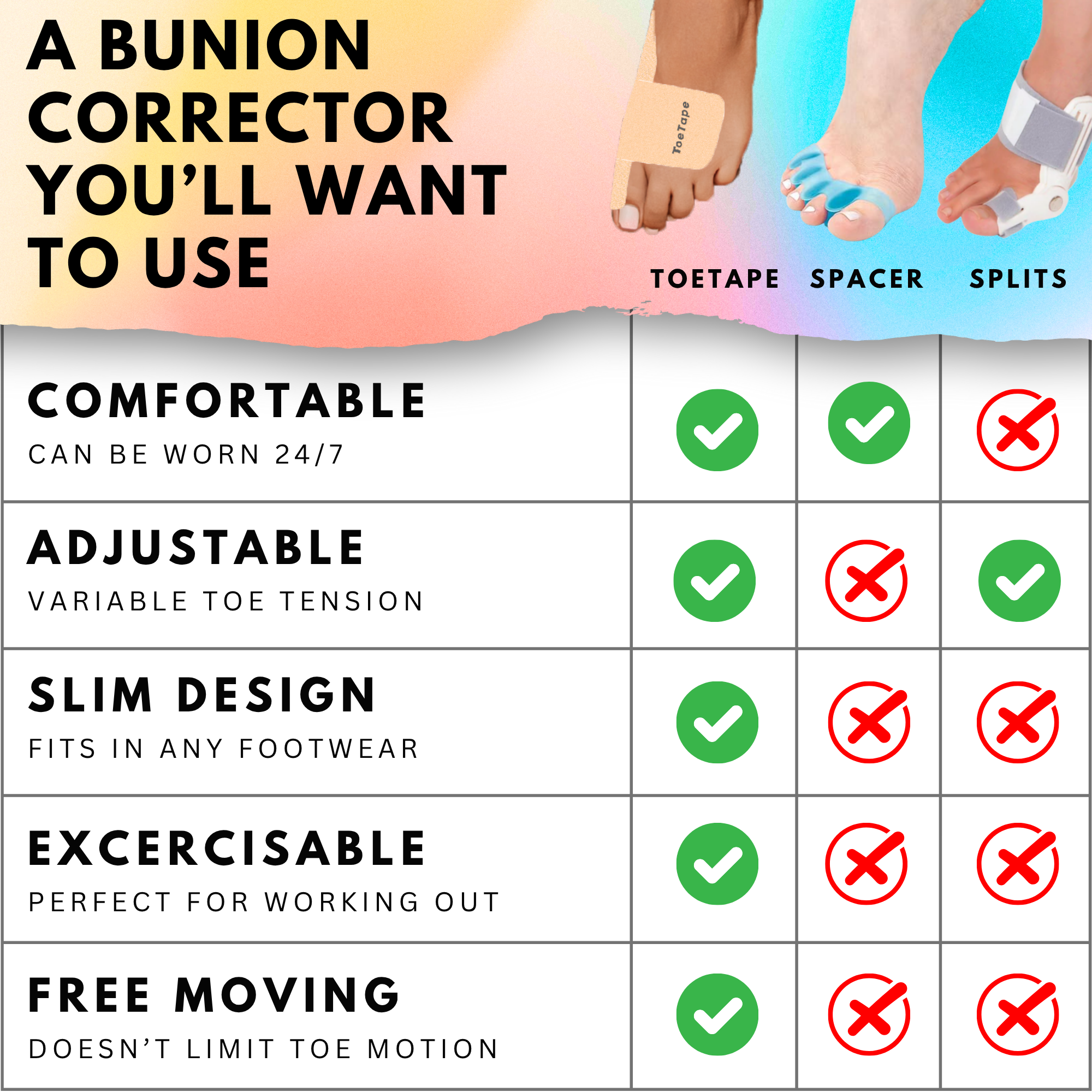 Bunion Corrector Kinesiology Tape