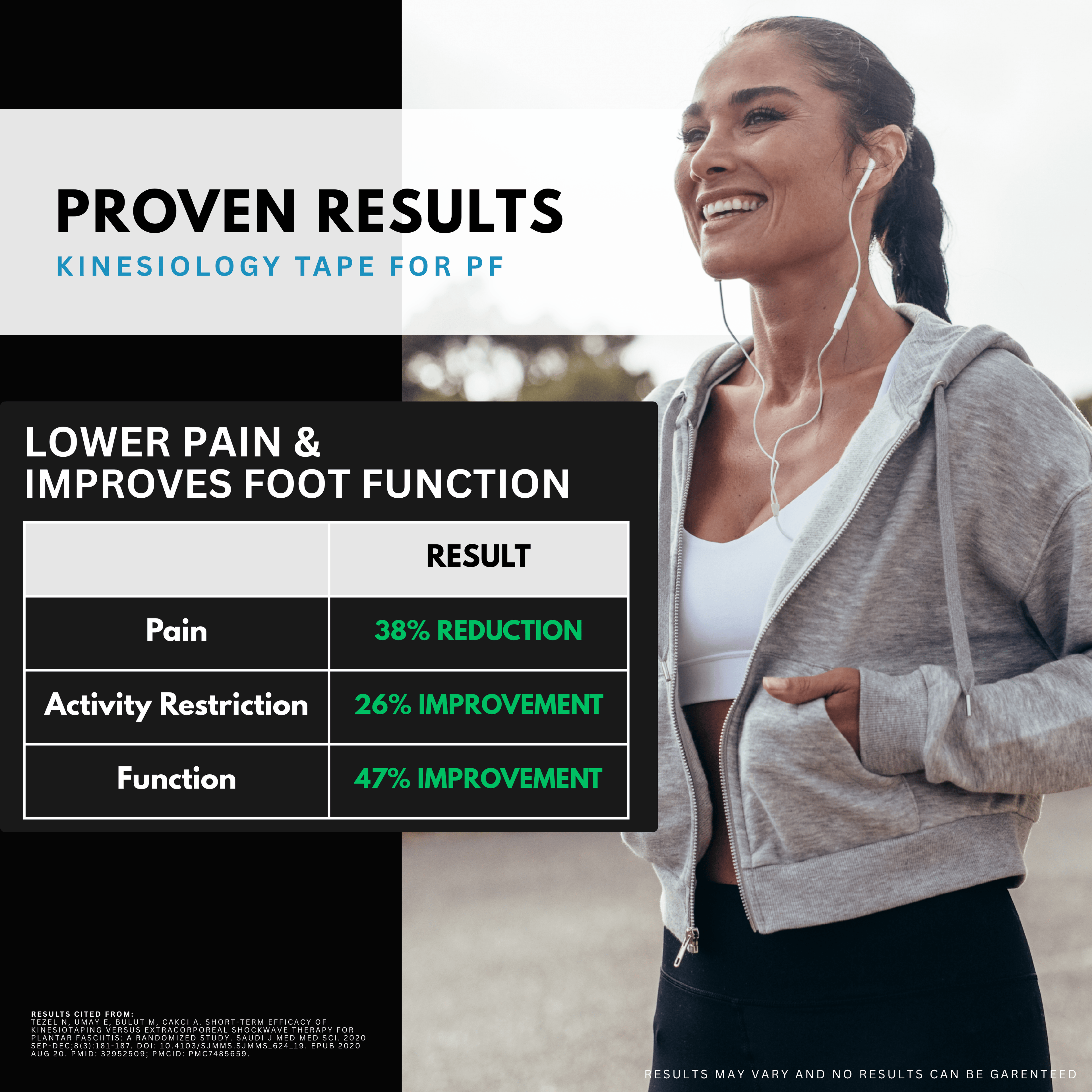 Runner's Relief Tape - Plantar Fasciitis+