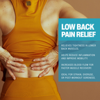 Lower Back Kinesiology Tape